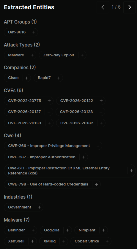 Cluster detail page with extracted entities sidebar