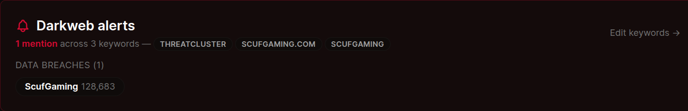 Domain match alert routed via webhook