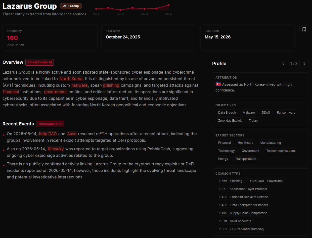 Entity intelligence page
