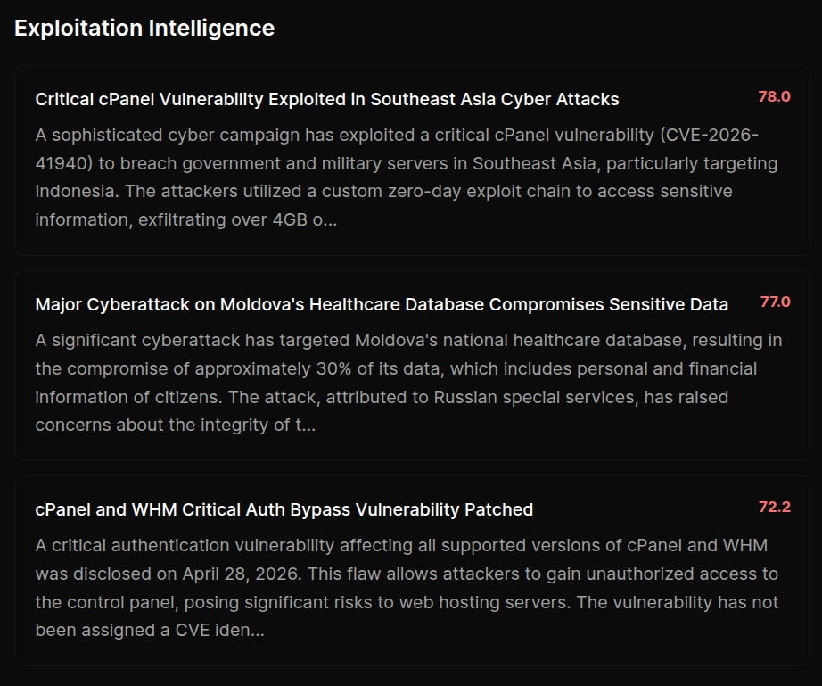 Active campaign cards related to a CVE