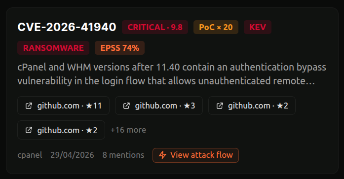 The exploits database listing
