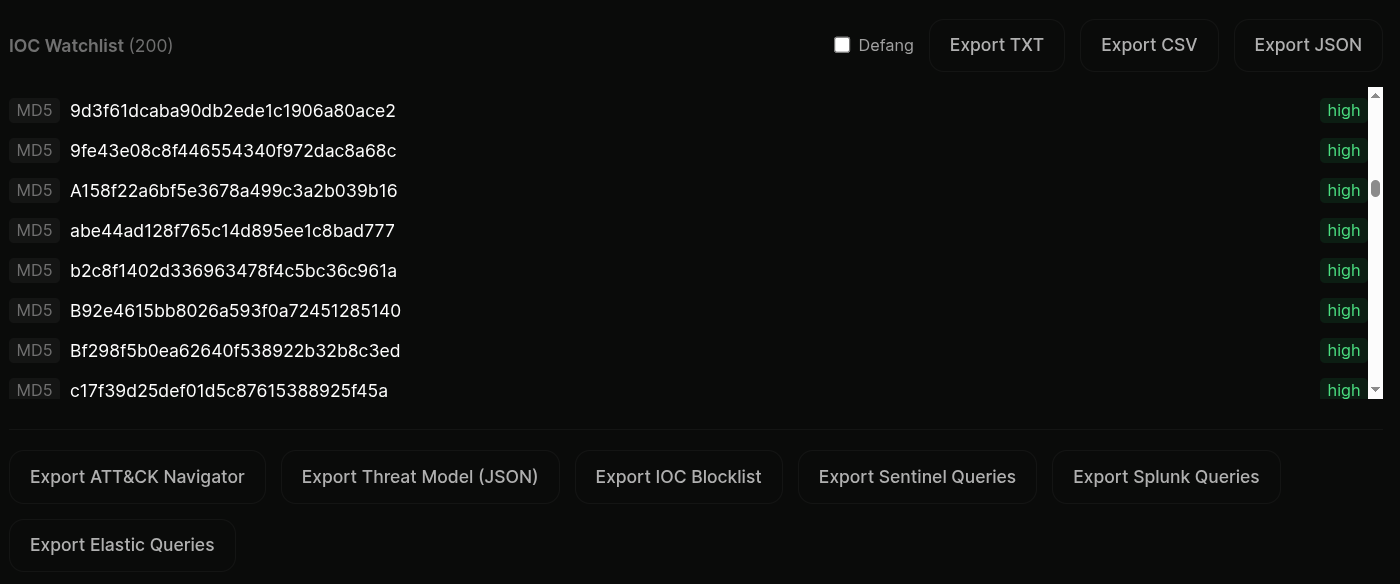Export bar with Navigator, JSON, IOC, SIEM exports