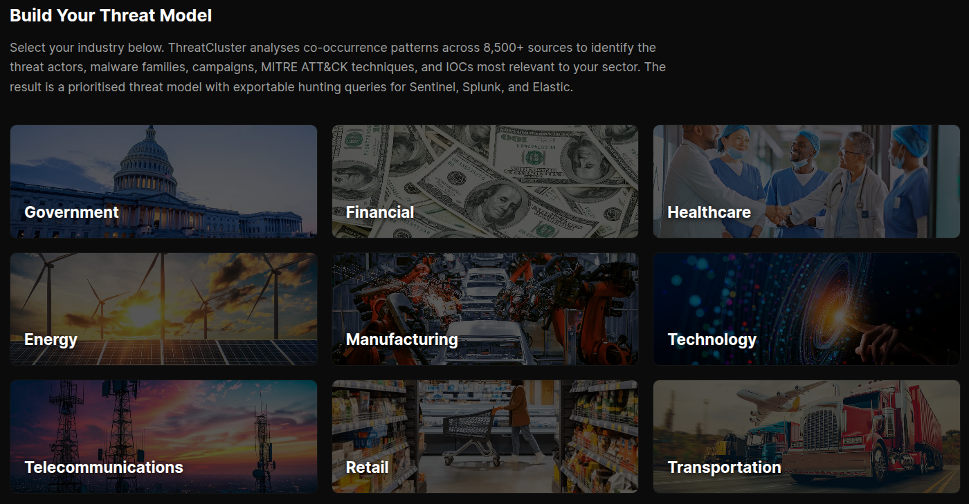 Threat Hunt page with industry threat model