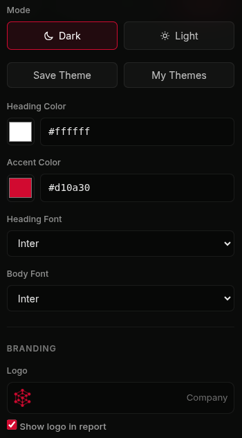 Send Report dialog with frequency and time selectors