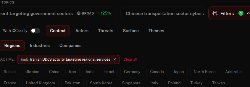 Feed cards reorganised under a single Smart Topic