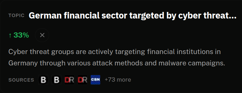 Topic context header above the filtered feed