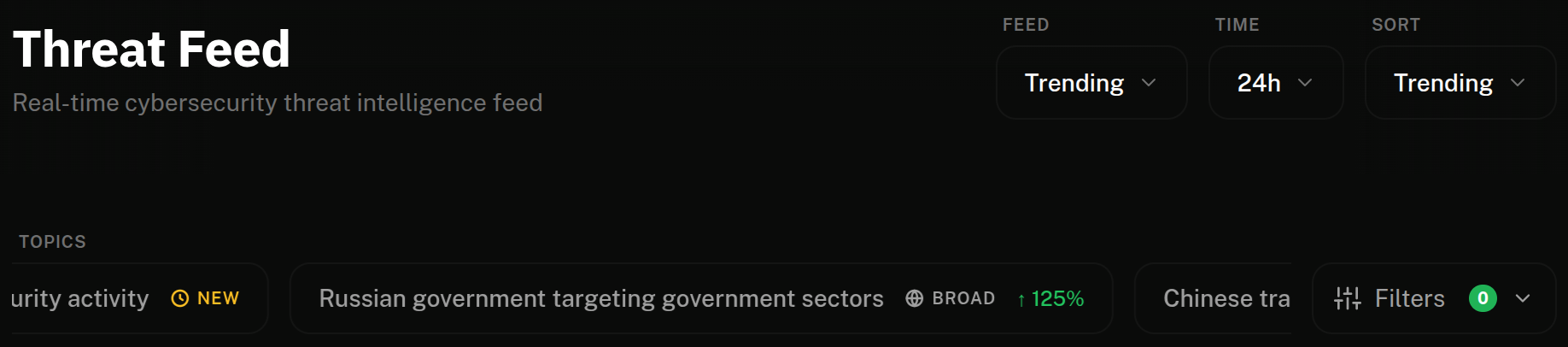 Smart Topics ticker above the feed