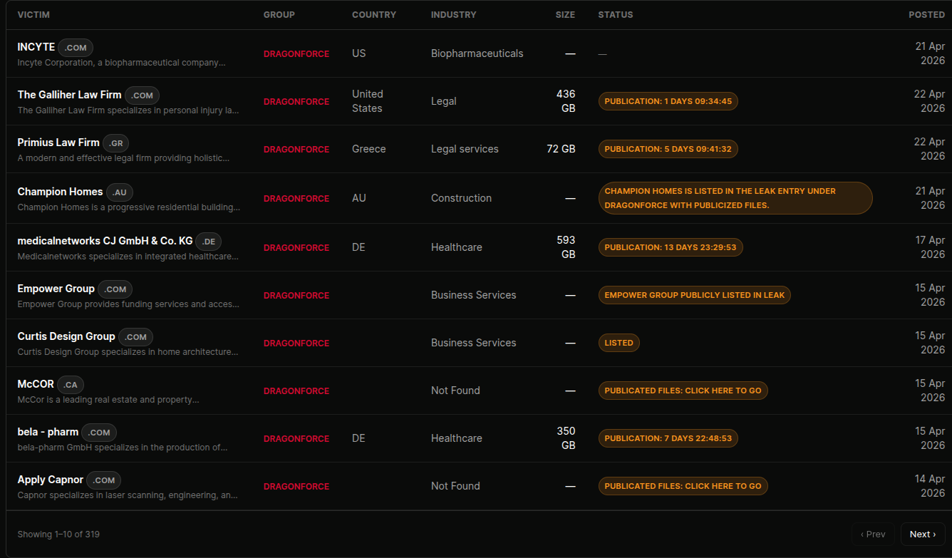Ransomware leak-site match alert routed to Slack