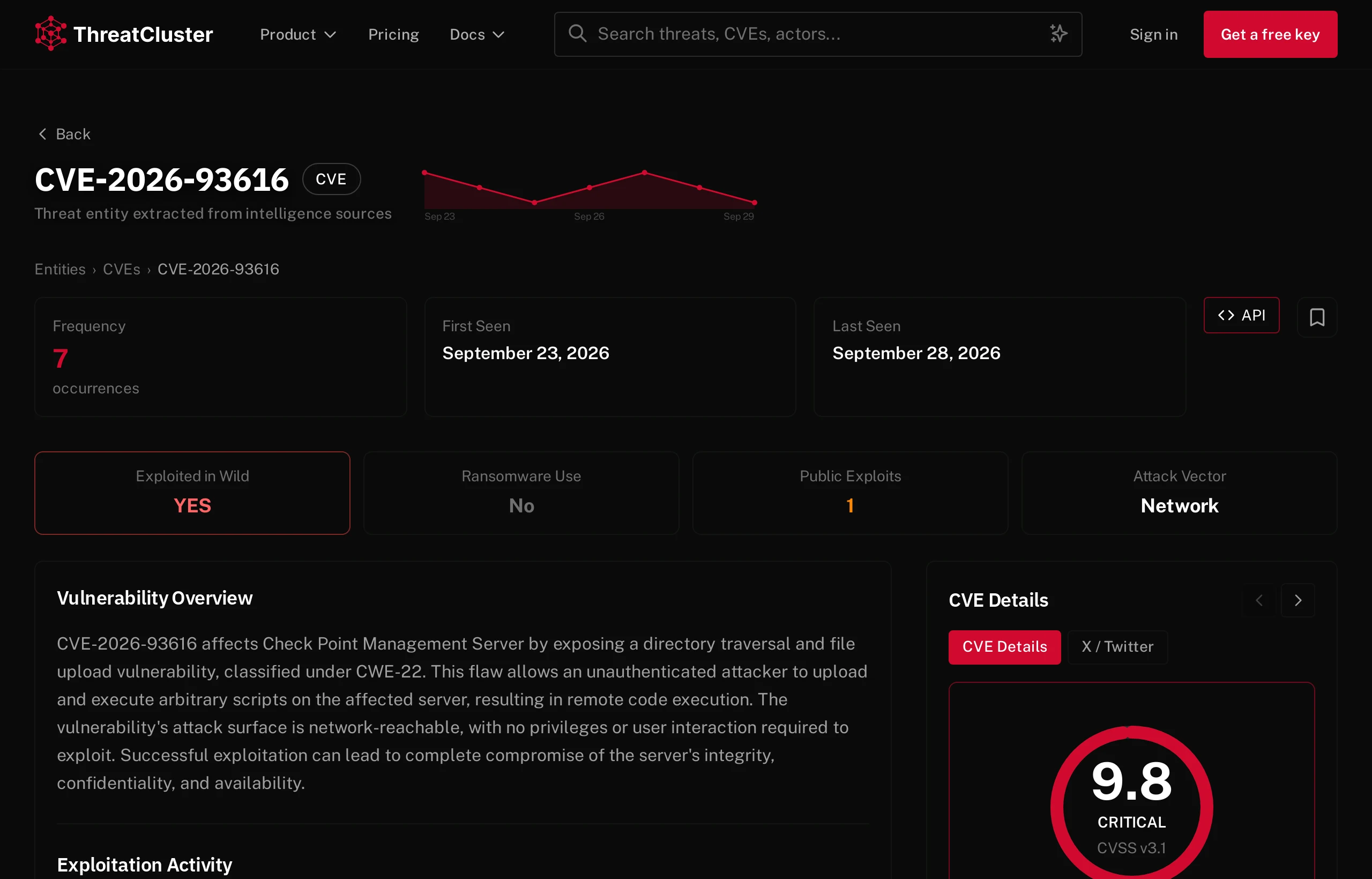 The ThreatCluster page for CVE-2026-93616, a Check Point vulnerability, showing it is exploited in the wild with a critical CVSS score