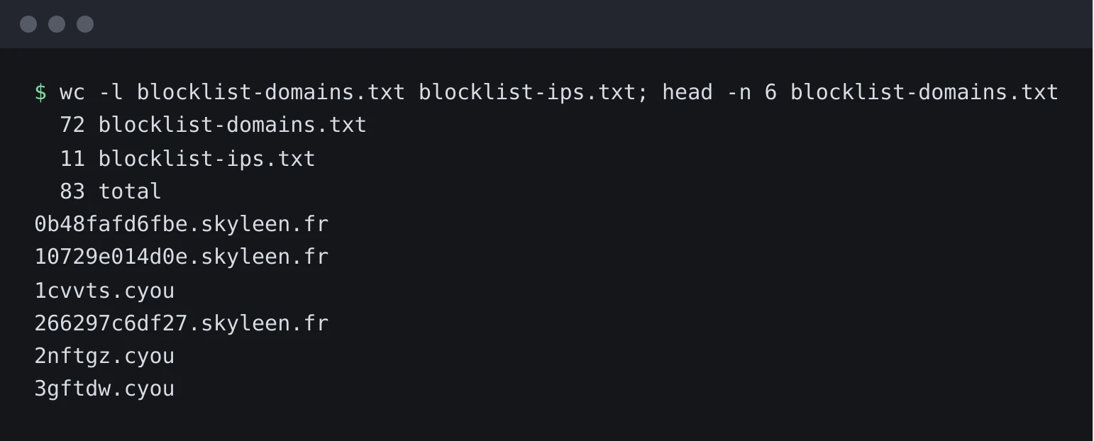 A terminal counting the lines in both files, 72 and 11, and printing the first six domains